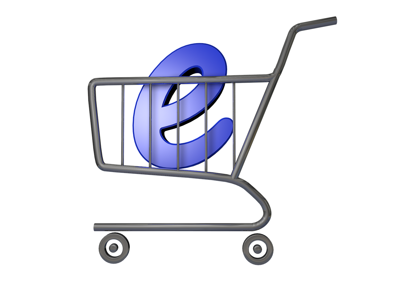 Biznes w e-commerce
